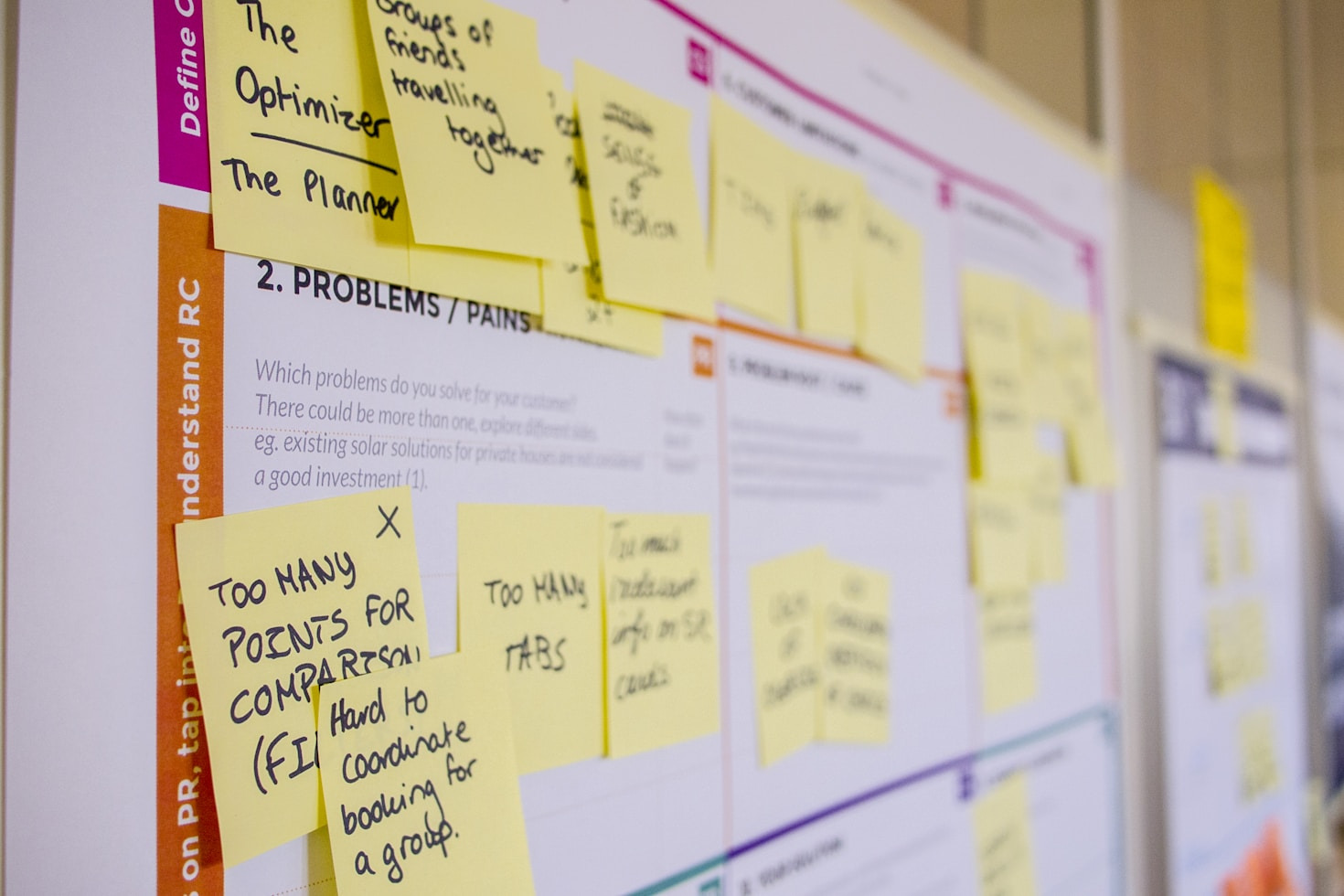 Hoe schrijf je een succesvol productplan